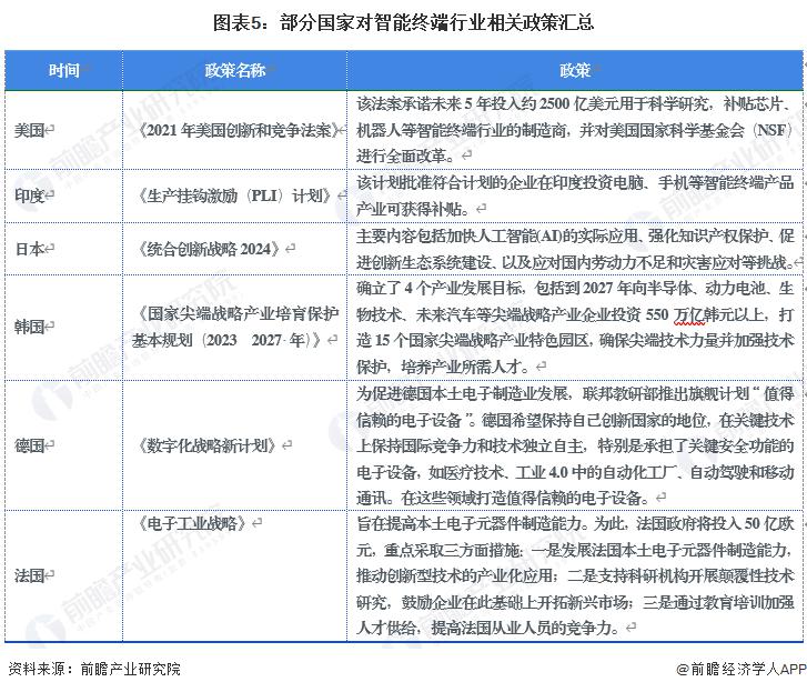 景图谱 ( 附市场供需规模、区域布局、企业布局和技术体系等 )MG电子网站202