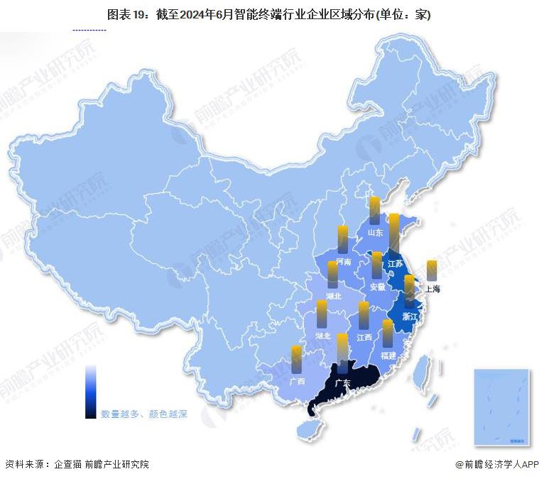 景图谱 ( 附市场供需规模、区域布局、企业布局和技术体系等 )MG电子网站2024 年中国战略性新兴产业之——智能终端产业全(图2)