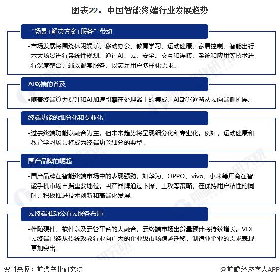 景图谱 ( 附市场供需规模、区域布局、企业布局和技术体系等 )MG电子网站2024 年中国战略性新兴产业之——智能终端产业全(图4)